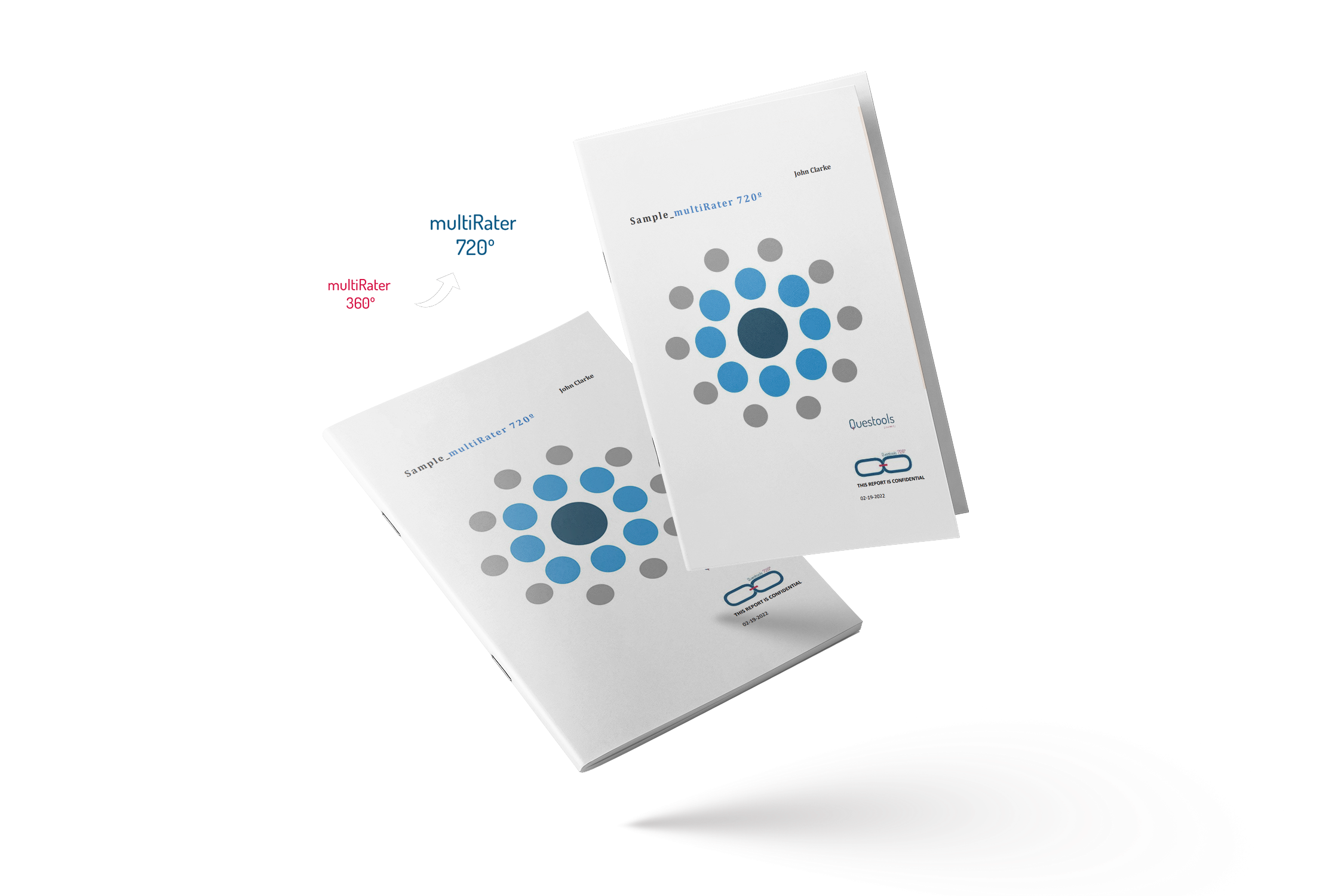 Leadership multiRater 720